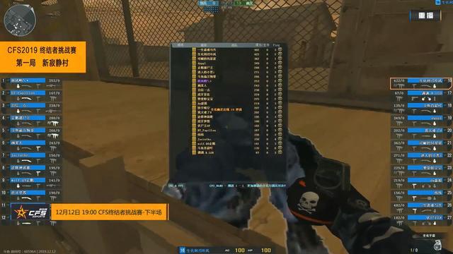 比赛走向 比赛走向