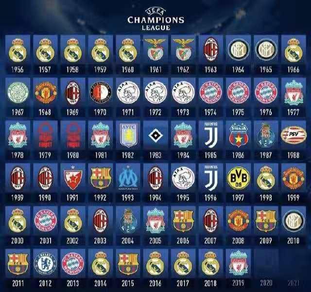 成本上升的 成本上升的